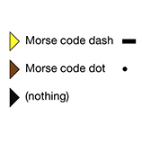 Key to Morse code in rosette